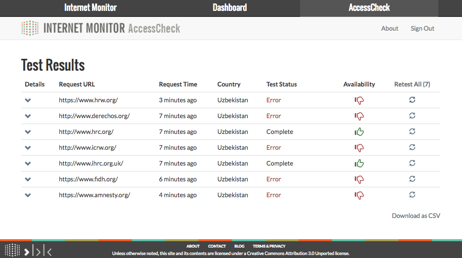 Screenshot of test results from Uzbekistan